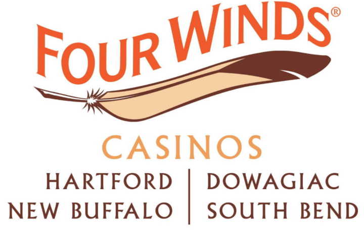 Best casinos